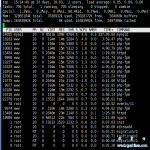 食材百科：Linux查看机器负载（好）图片